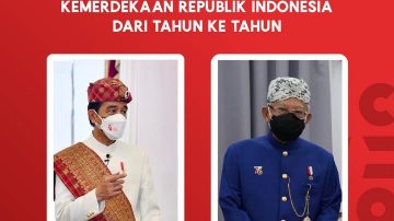 Pakaian Adat Presiden RI Jokowi, Dari Tahun Ke Tahun