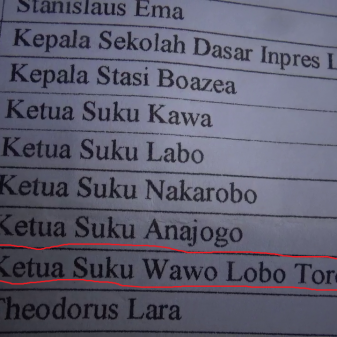 Kisruh Waduk Lambo Nagekeo, Diduga BPN Nagekeo Munculkan Suku Fiktif