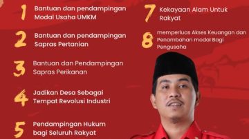 8 Pokok Perjuangan Andi Armal Caleg DPR RI Dapil Sulsel 1, Bangkitkan Ekonomi Rakyat