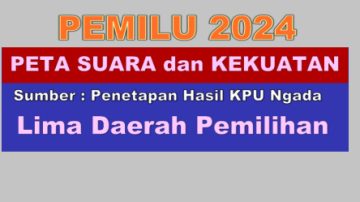 Golkar Gerindra Dominasi Suara Pemilu 2024 Di Ngada NTT