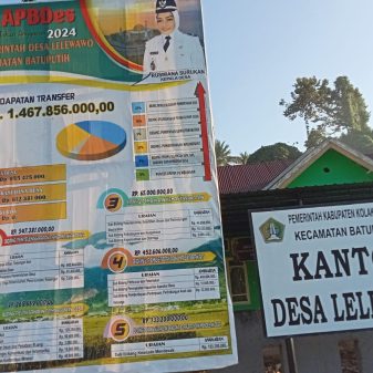 Miris, Masyarakat Keluhkan Kantor Desa Lelewawo Batu Putih yang Sering Tutup