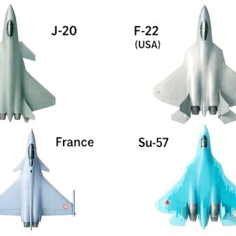 Keunggulan dan Kelemahan Jet Tempur Tiga Negara