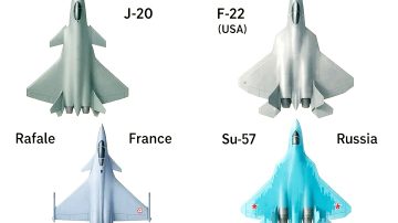 Keunggulan dan Kelemahan Jet Tempur Tiga Negara