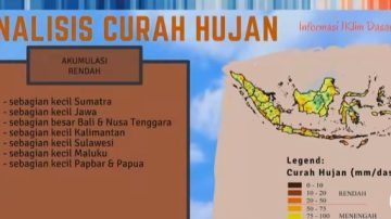 Pertengahan April Baru 2% Wilayah Indonesia Masuk Musim Kemarau