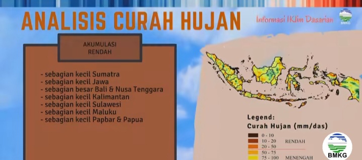 Pertengahan April Baru 2% Wilayah Indonesia Masuk Musim Kemarau