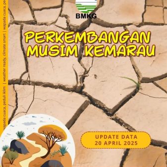 Pengujung April 2025 Baru Dua Persen Wilayah Indonesia Masuk Musim Kemarau