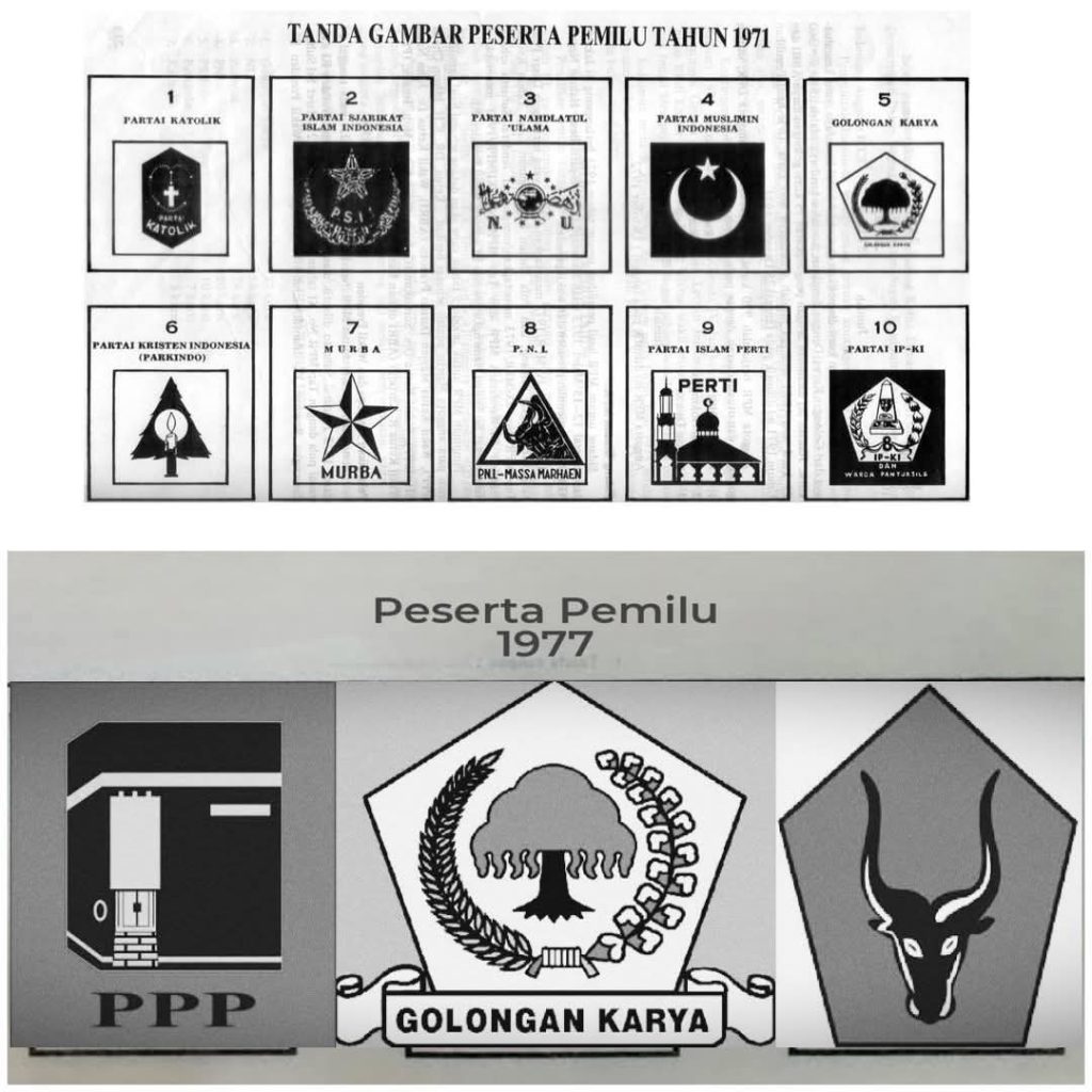 Pemilu Kedua 1971 dan Pemilu Ketiga 1977