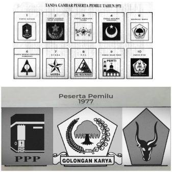 Pemilu Kedua 1971 dan Pemilu Ketiga 1977