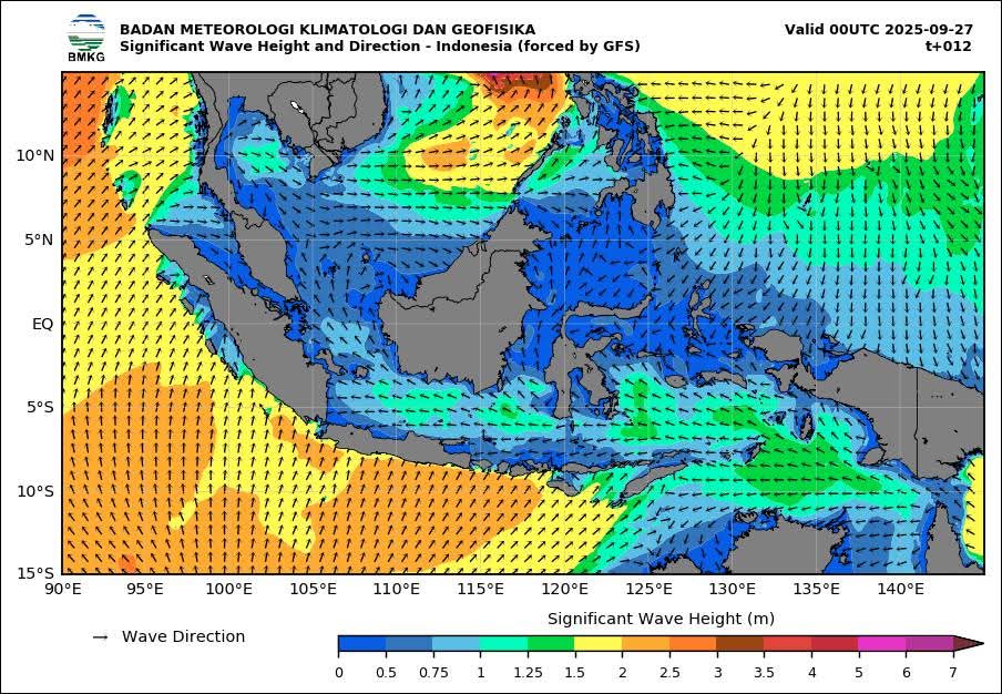 BMKG Keluarkan Peringatan Dini Gelombang Tinggi 27-30 September 2025