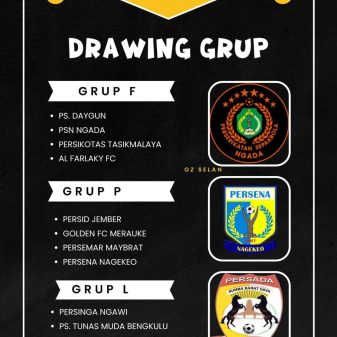 Analisis Tajam Wakil NTT di Liga 4 Nasional Piala Presiden 2025/2026