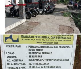 Proyek Rumah Dinas Kodim Maros Rp1,48 Miliar Disorot Tajam, Zona Merah Sulsel Desak Audit Investigatif