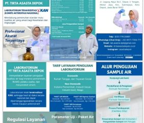 Air Bersih Bukan Sekedar Jernih: Tirta Asasta Depok Hadirkan Layanan Uji Kualitas Air untuk Masyarakat