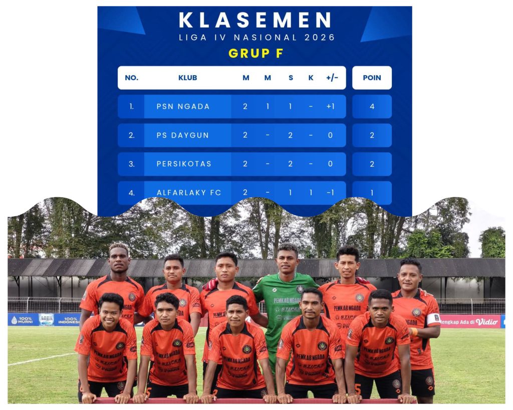 Gol Tunggal Lazarus Sinim Bawa PSN Ngada Kuasai Puncak Klasemen Grup F Liga 4