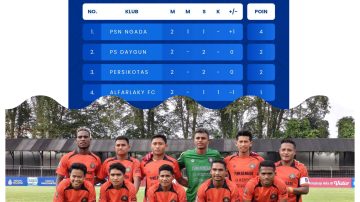 Gol Tunggal Lazarus Sinim Bawa PSN Ngada Kuasai Puncak Klasemen Grup F Liga 4