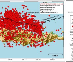 Flores : BMKG Rekam 2.403 Gempa Susulan hingga 18 Agustus 2026