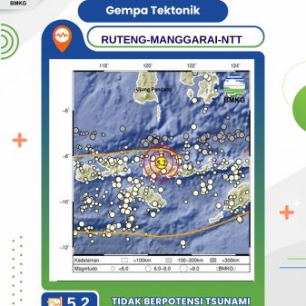 24 Agustus Dini Hari Flores Kembali Diguncang Gempa Magnitudo 5,2
