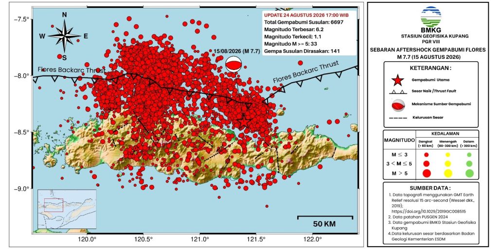 Update Gempa Flores: 6.697 Kali Susulan Tercatat, 33 Kejadian Berkekuatan di Atas M 5