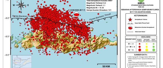 Update Gempa Flores: 6.697 Kali Susulan Tercatat, 33 Kejadian Berkekuatan di Atas M 5