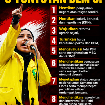 8 Tuntutan Mahasiswa