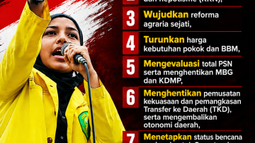 8 Tuntutan Mahasiswa