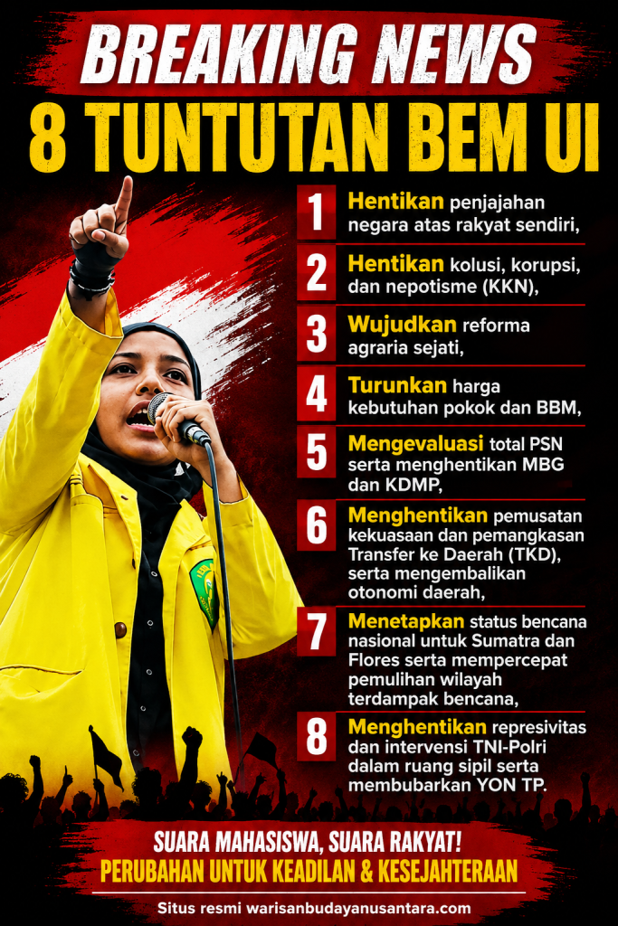 8 Tuntutan Mahasiswa