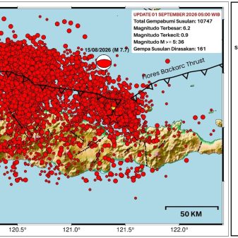 Hingga Awal September, Rentetan Gempa Susulan Flores Menembus 10.747 Kali
