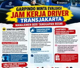 GARPINDO Minta Evaluasi Jam Kerja Driver Transjakarta, Manajemen Beri Tanggapan Resmi