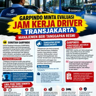 GARPINDO Minta Evaluasi Jam Kerja Driver Transjakarta, Manajemen Beri Tanggapan Resmi