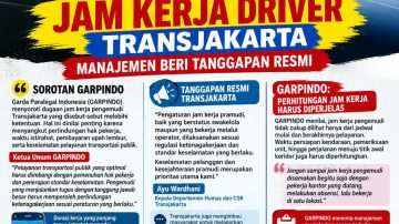 GARPINDO Minta Evaluasi Jam Kerja Driver Transjakarta, Manajemen Beri Tanggapan Resmi