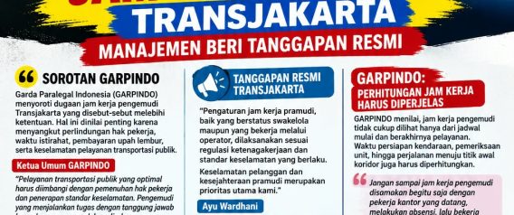 GARPINDO Minta Evaluasi Jam Kerja Driver Transjakarta, Manajemen Beri Tanggapan Resmi