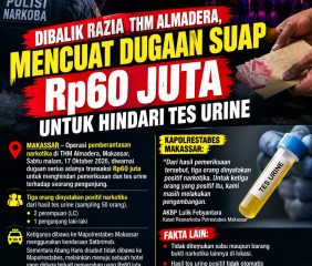 Di Balik Razia THM Almadera, Mencuat Dugaan Suap Rp60 Juta untuk Hindari Tes Urine, GARPINDO Desak Propam Turun Tangan