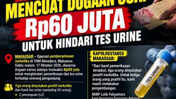 Di Balik Razia THM Almadera, Mencuat Dugaan Suap Rp60 Juta untuk Hindari Tes Urine, GARPINDO Desak Propam Turun Tangan