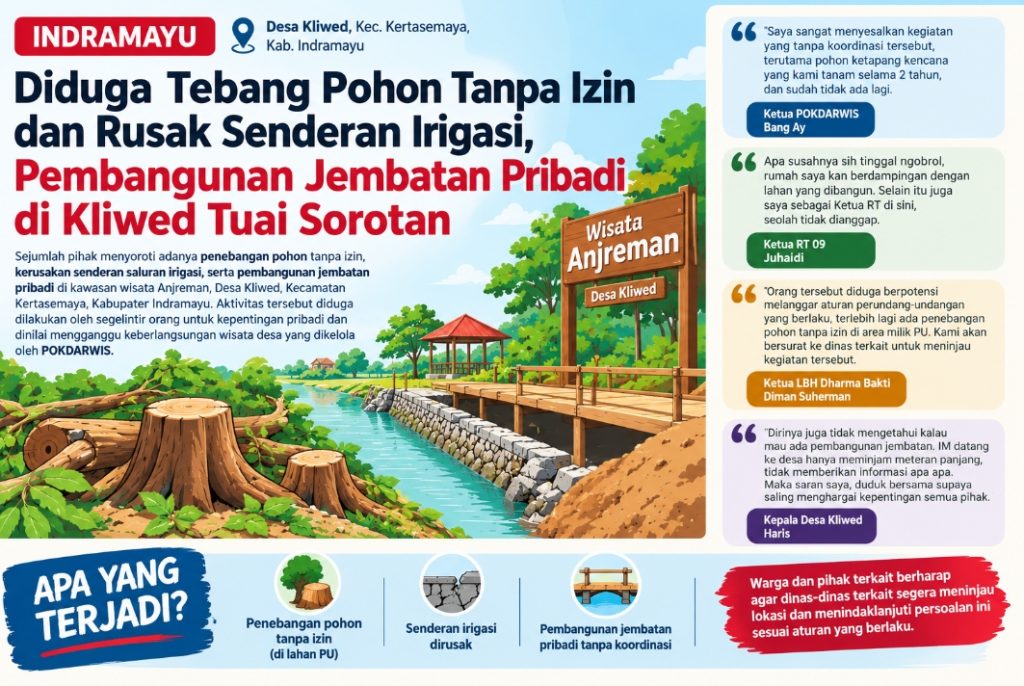 Diduga Tebang Pohon Tanpa Izin dan Rusak Senderan Irigasi, Pembangunan Jembatan Pribadi di Kliwed Tuai Sorotan