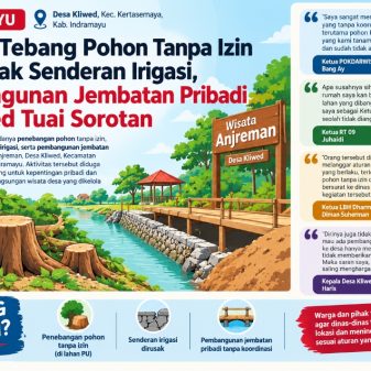 Diduga Tebang Pohon Tanpa Izin dan Rusak Senderan Irigasi, Pembangunan Jembatan Pribadi di Kliwed Tuai Sorotan